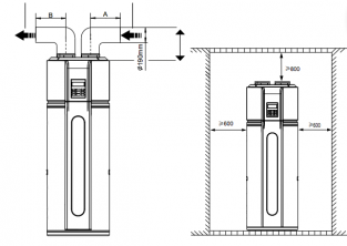 MDV warmtepompboiler afmetingen